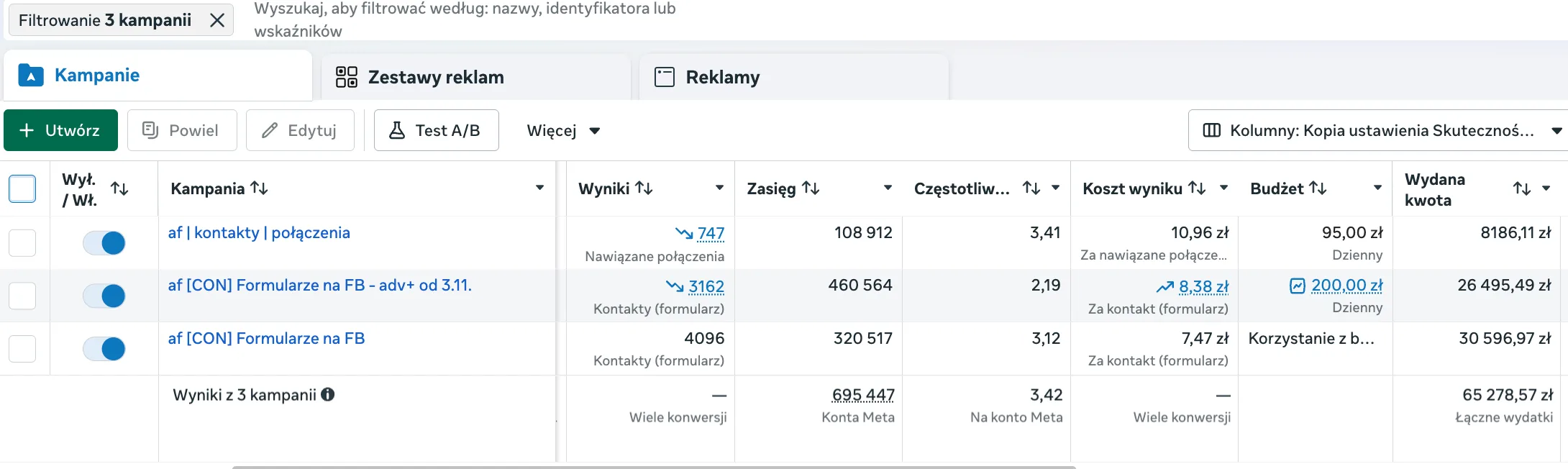 Original Meta Ads Manager screenshot with results for three lead campaigns
