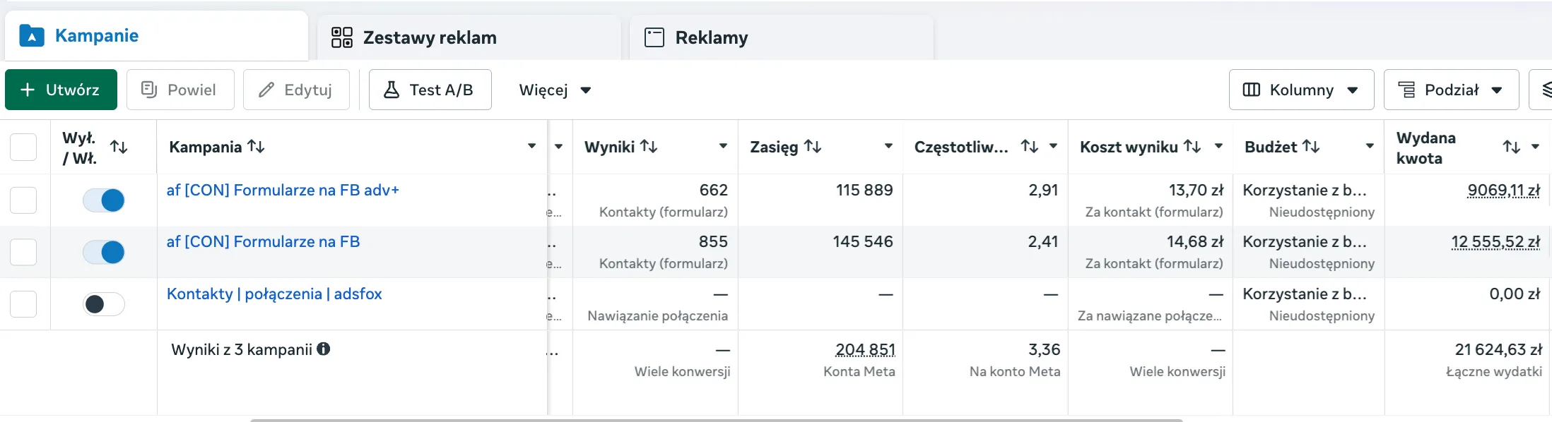 Original Meta Ads Manager screenshot from the earlier stage of the form campaigns