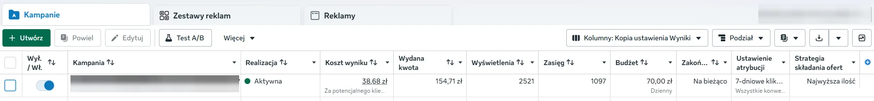 Anonymized Meta Ads screenshot from the starting point: cost per result 38.68 PLN (about $9.70), spend 154.71 PLN (about $38.70), 2,521 impressions and a reach of 1,097