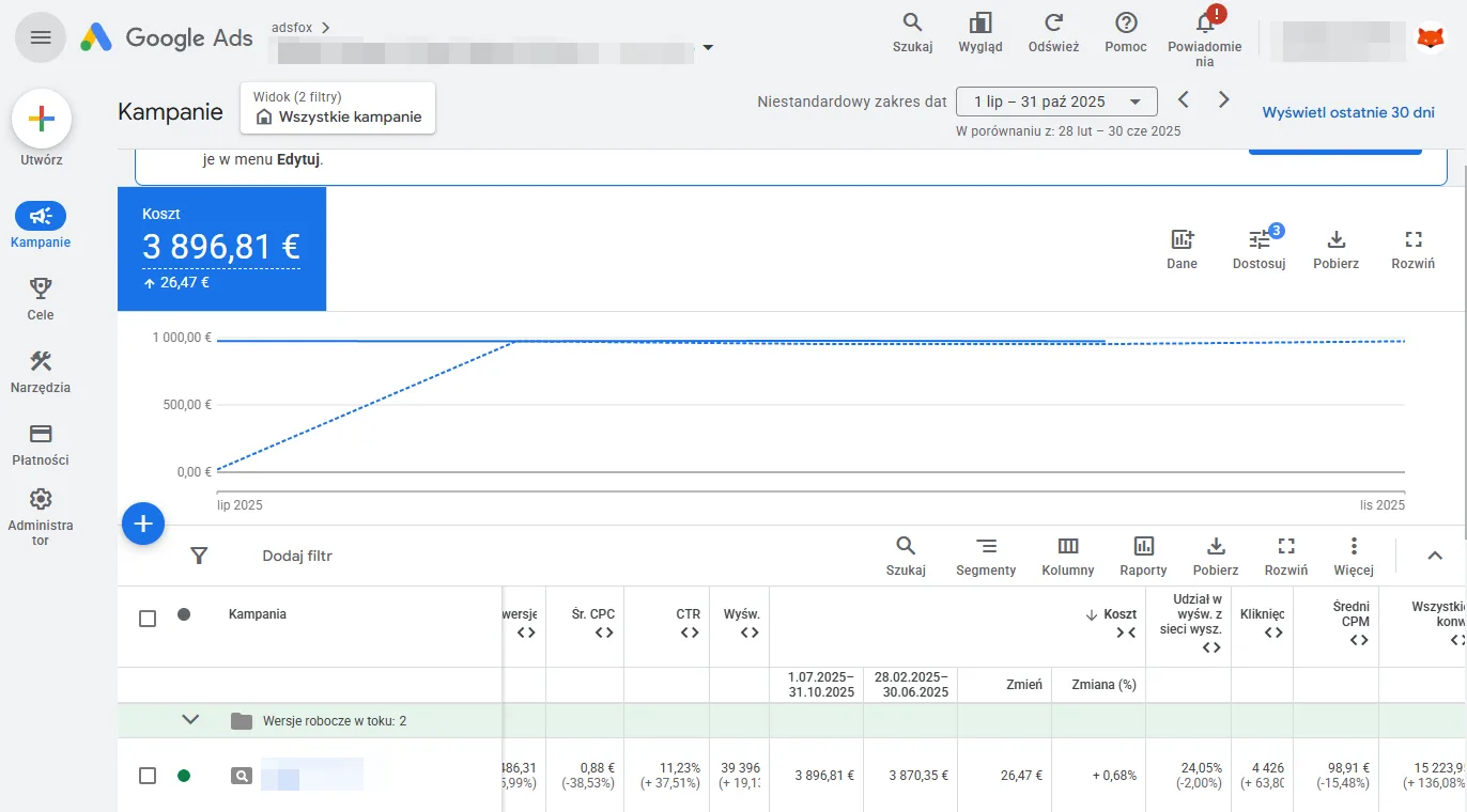 Original Google Ads screenshot with qualified actions after optimization