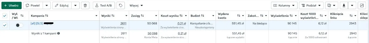 Original screenshot from Meta Ads Manager showing a landing page view campaign: 2,611 results, 0.21 PLN (about $0.05) per result, reach of 50,068 and 551.45 PLN (about $138) spent
